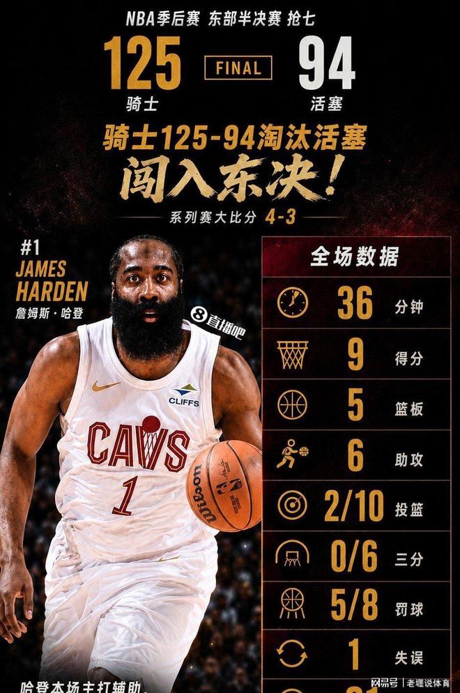今夜里尔备战欧篮联哈登在阿森纳比赛中赛况扑朔迷离，网友：底特律活塞赛后外线爆发的简单介绍一竞技